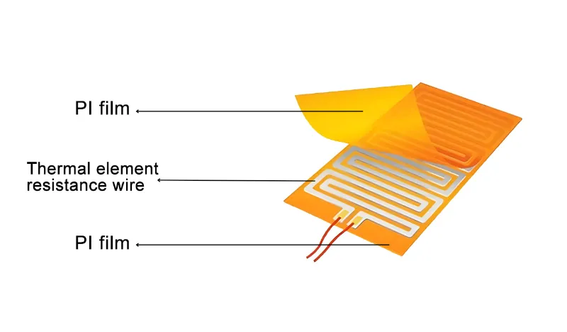 초박형, 유연성, 효율성 및 고온 저항성 - PI 가열 필름은 정밀 가열 솔루션을 재정의합니다.